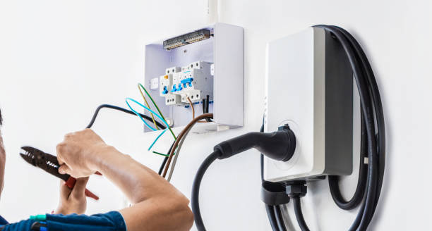 Best Electrical Installation Contractor  in Saxon, SC